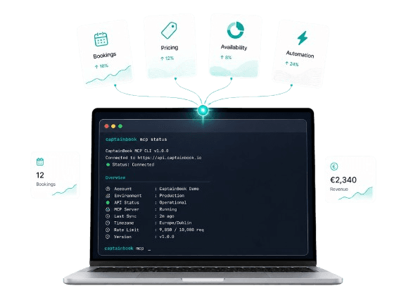 Flexible solutions for teams of any size