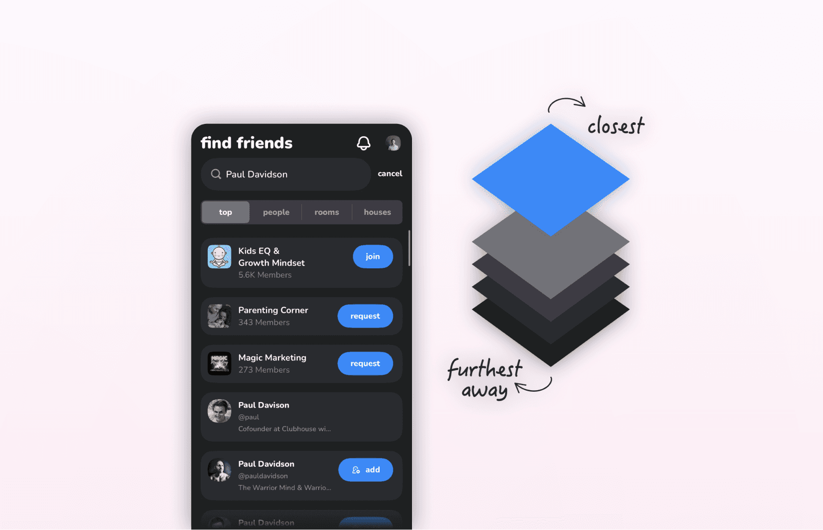 Example showing how elevation and separation are better methods to use for dark UIs.