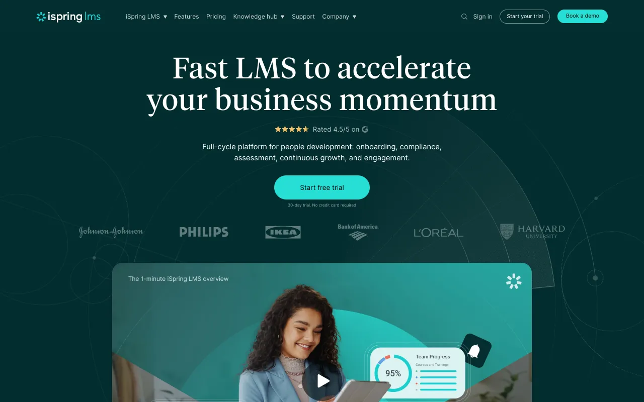iSpring Learn homepage, fast LMS for people development