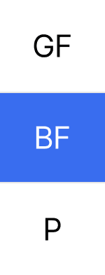 La vue d’ensemble des étages assure une navigation simple entre les différents étages.