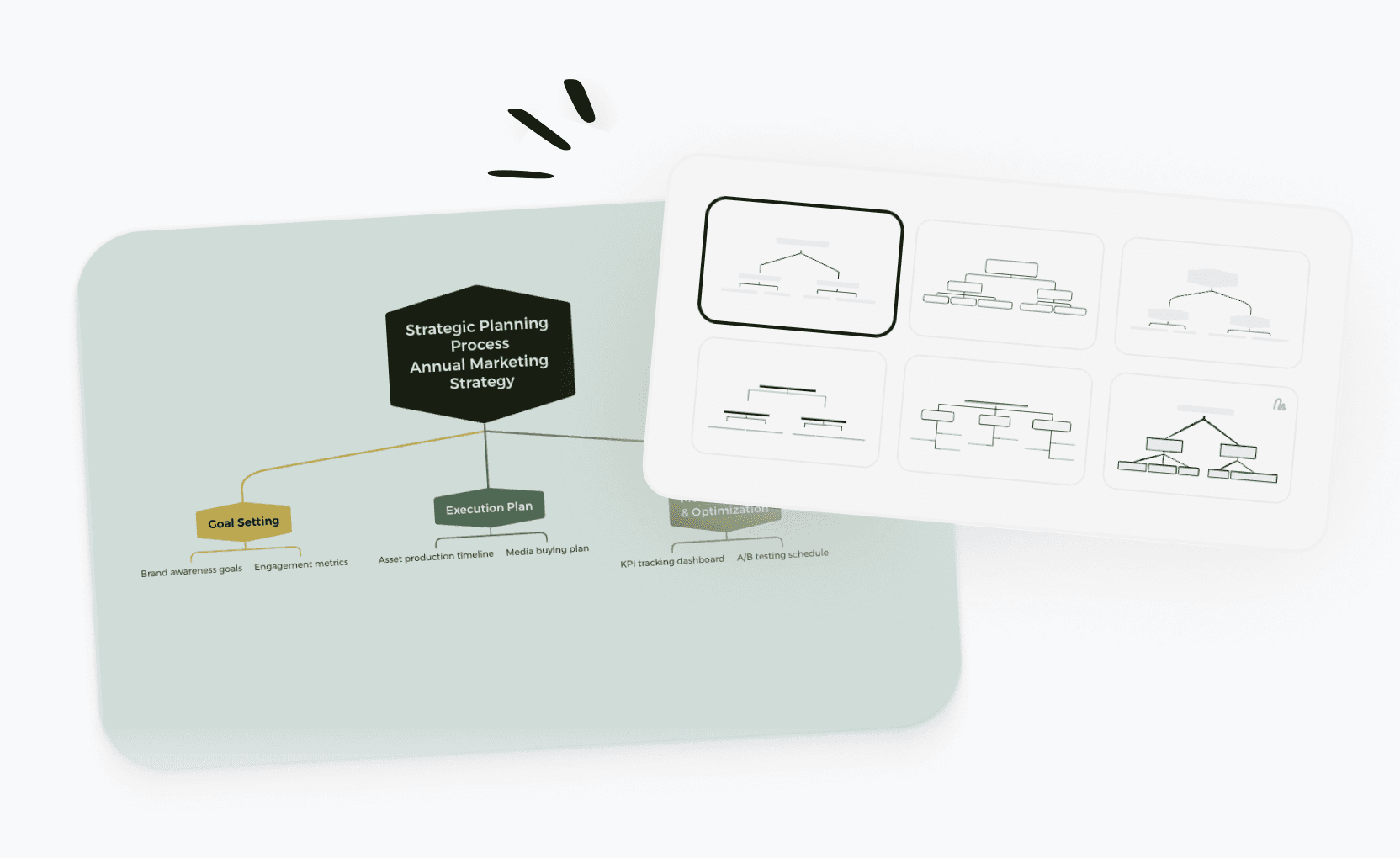 通過逐步添加直接報告和子團隊來構建組織結構圖層級