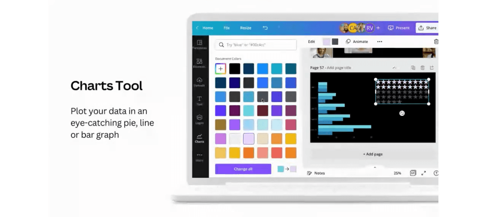 Laptop screen shows Canva’s Charts tool with a color palette and a bar graph design. Text on the left promotes the tool’s ability to create eye-catching pie, line, or bar graphs for visualizing data.