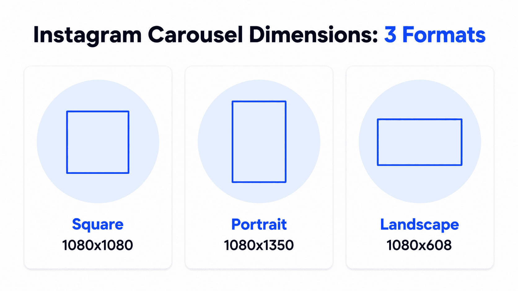 Three-card infographic showing Instagram carousel dimensions for square, portrait, and landscape formats.