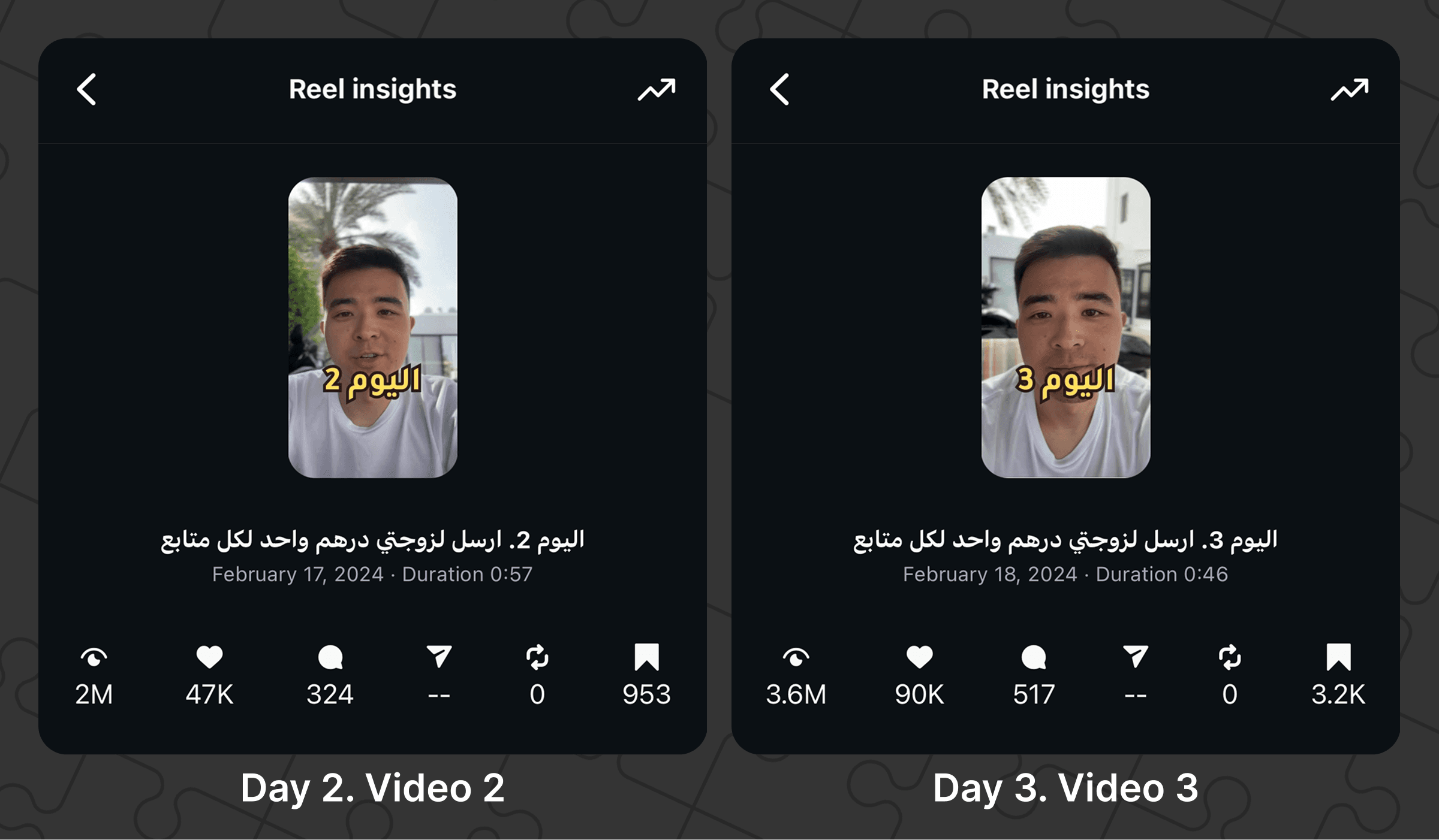 Reel insights screenshot