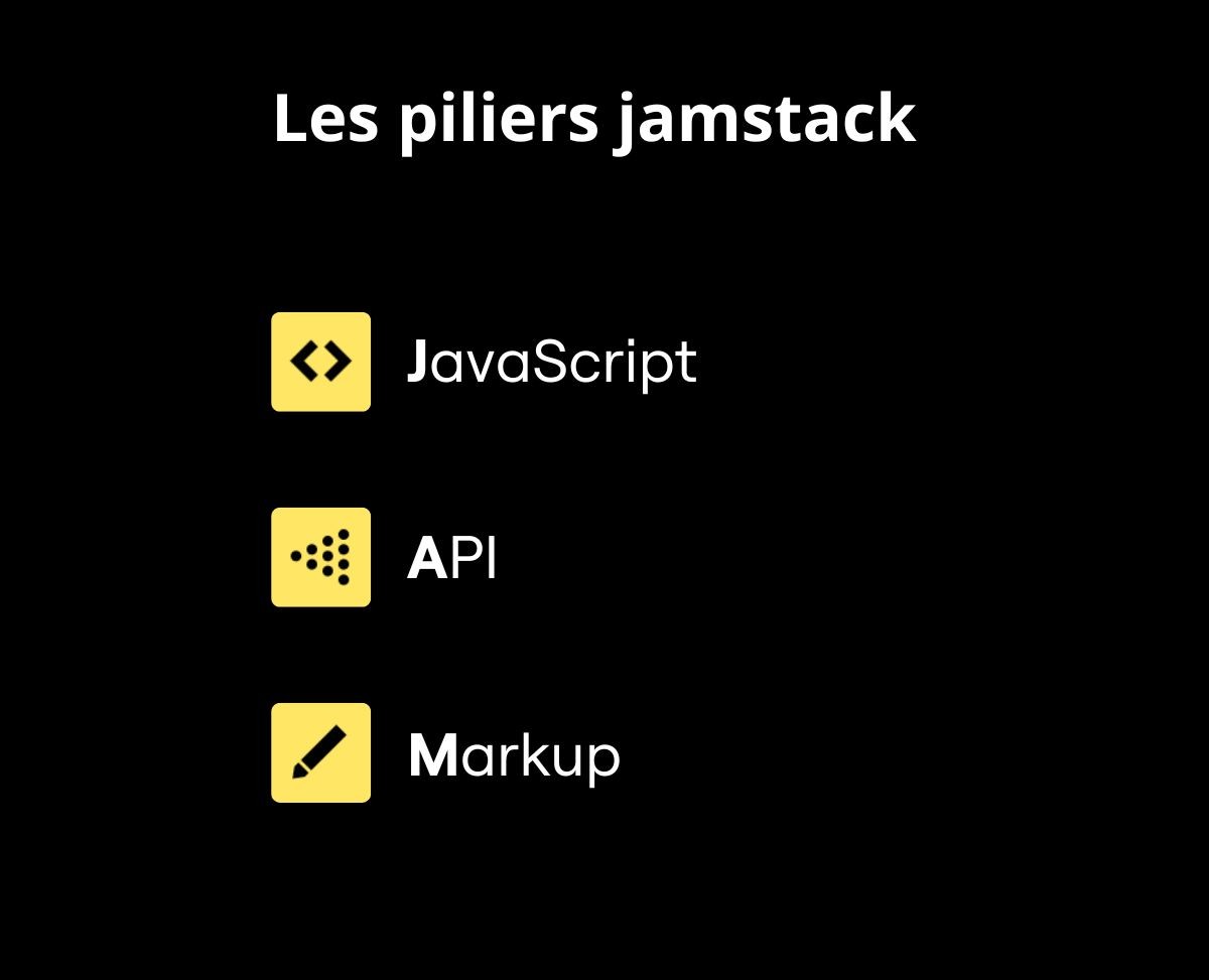 Approche Jamstack