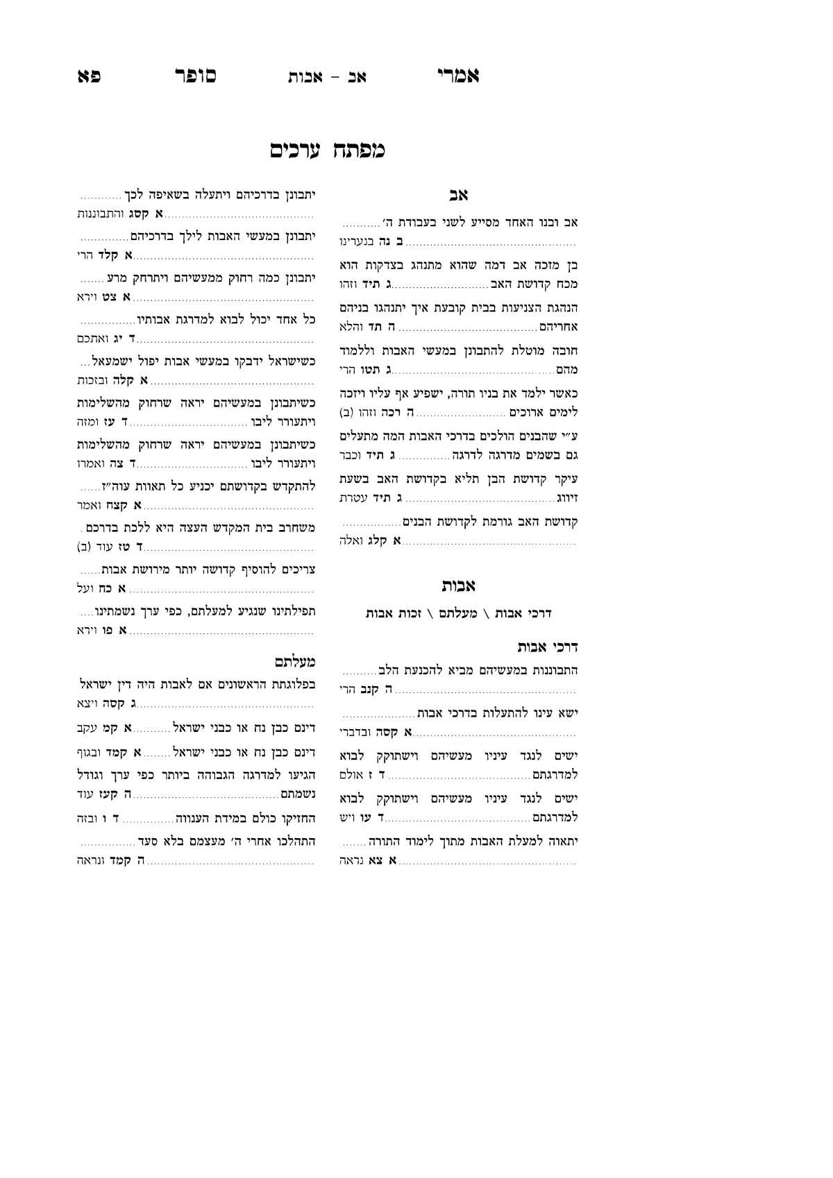 דער ערשטער בלאט מיט ערכים אינעם מפתח פון אמרי סופר