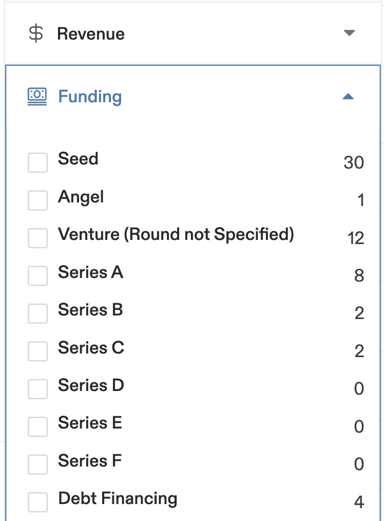 Apollo.io Review seed revenues
