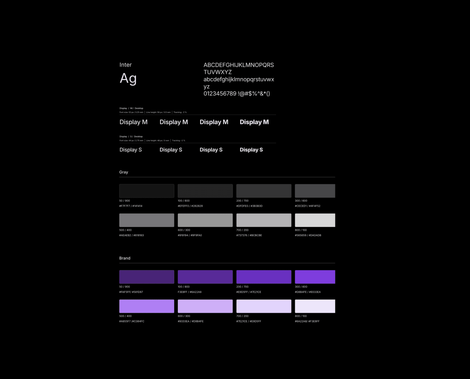 Typography and colors in Simple Frames wireframing system.