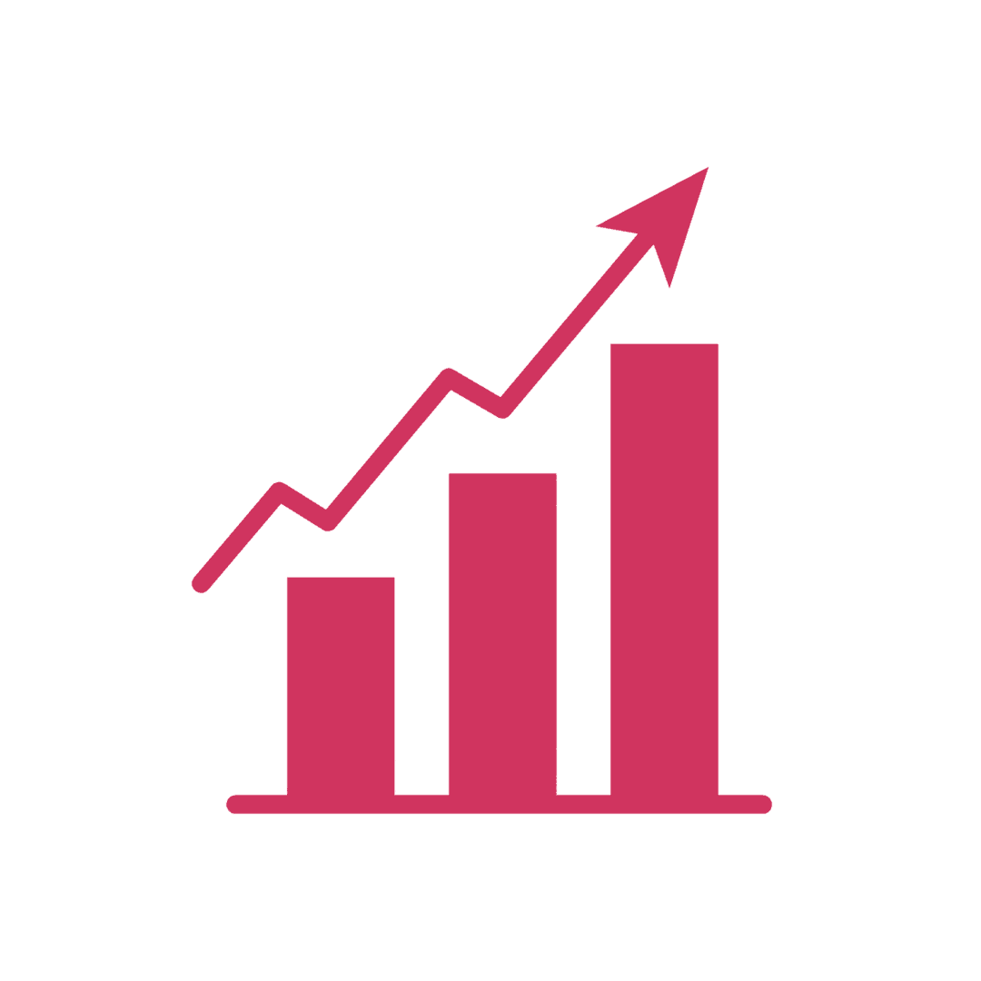 Knownership Quotient™ diagnostic: assessment for how to develop executive presence.