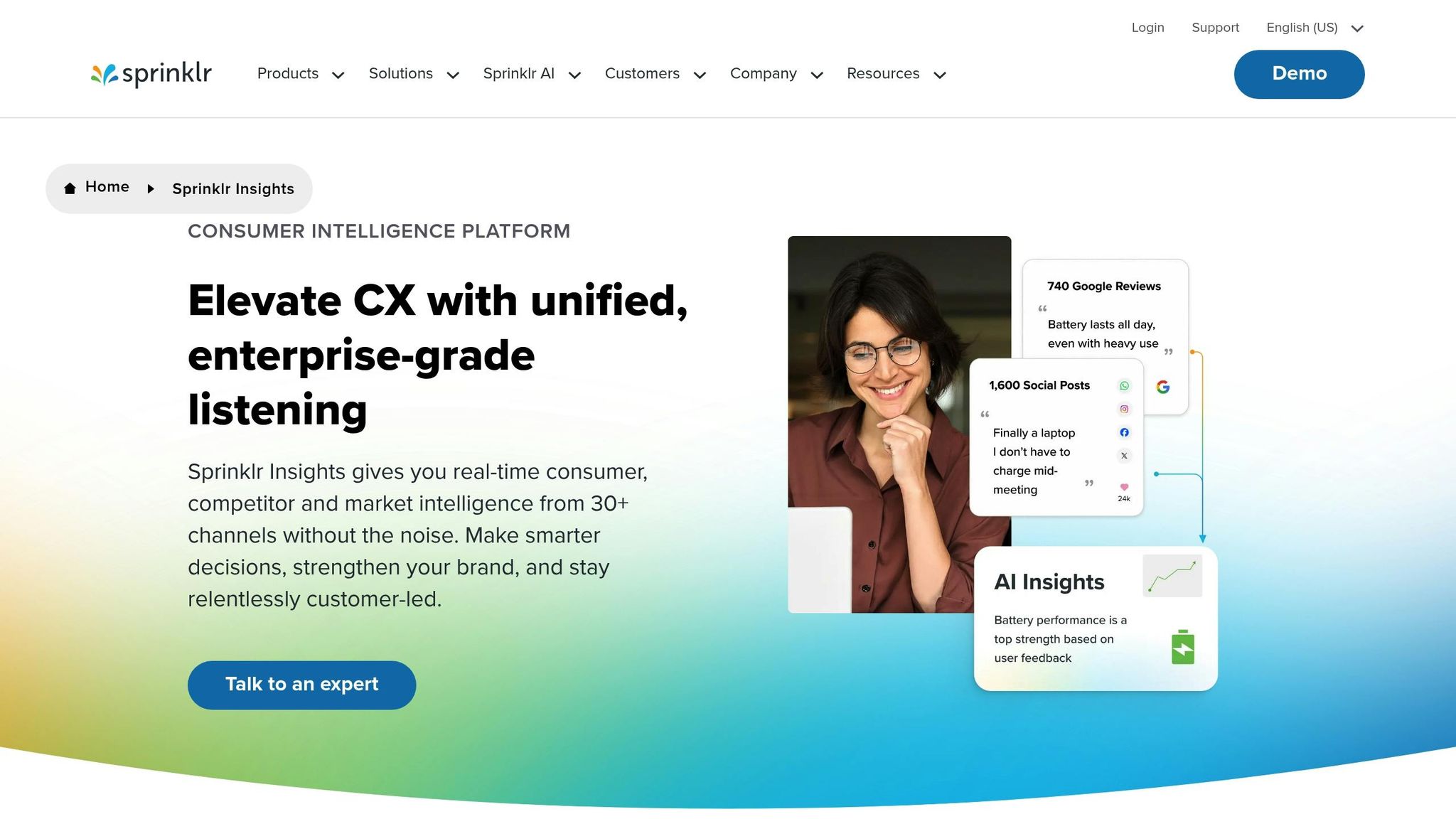 Sprinklr Insights