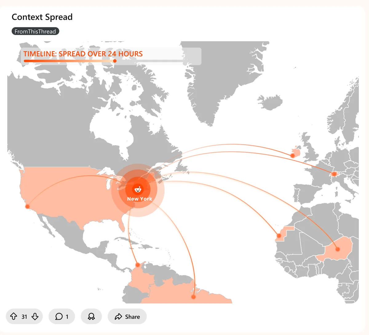 Context spread map
