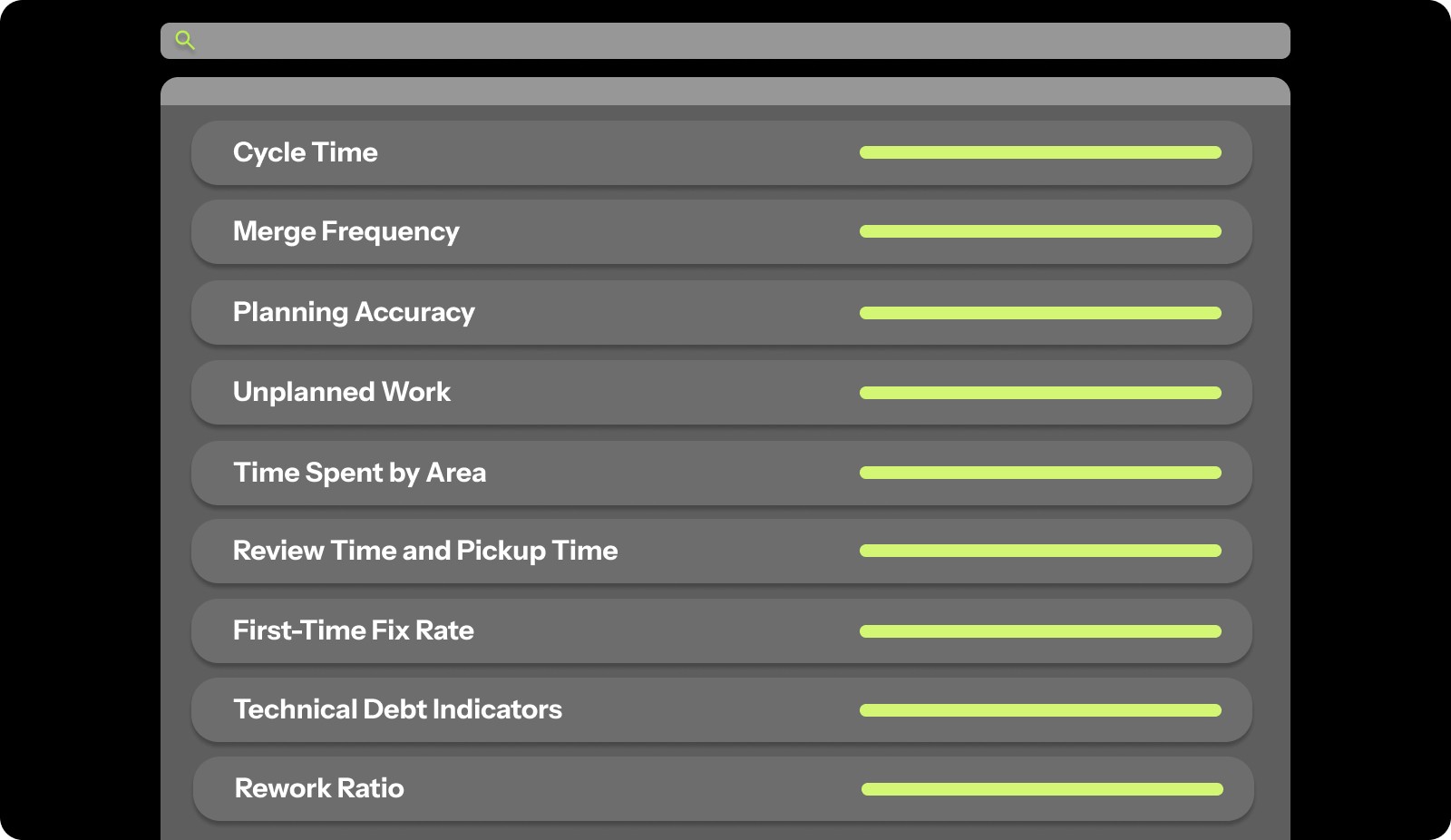 Key Metrics That Define Engineering Efficiency