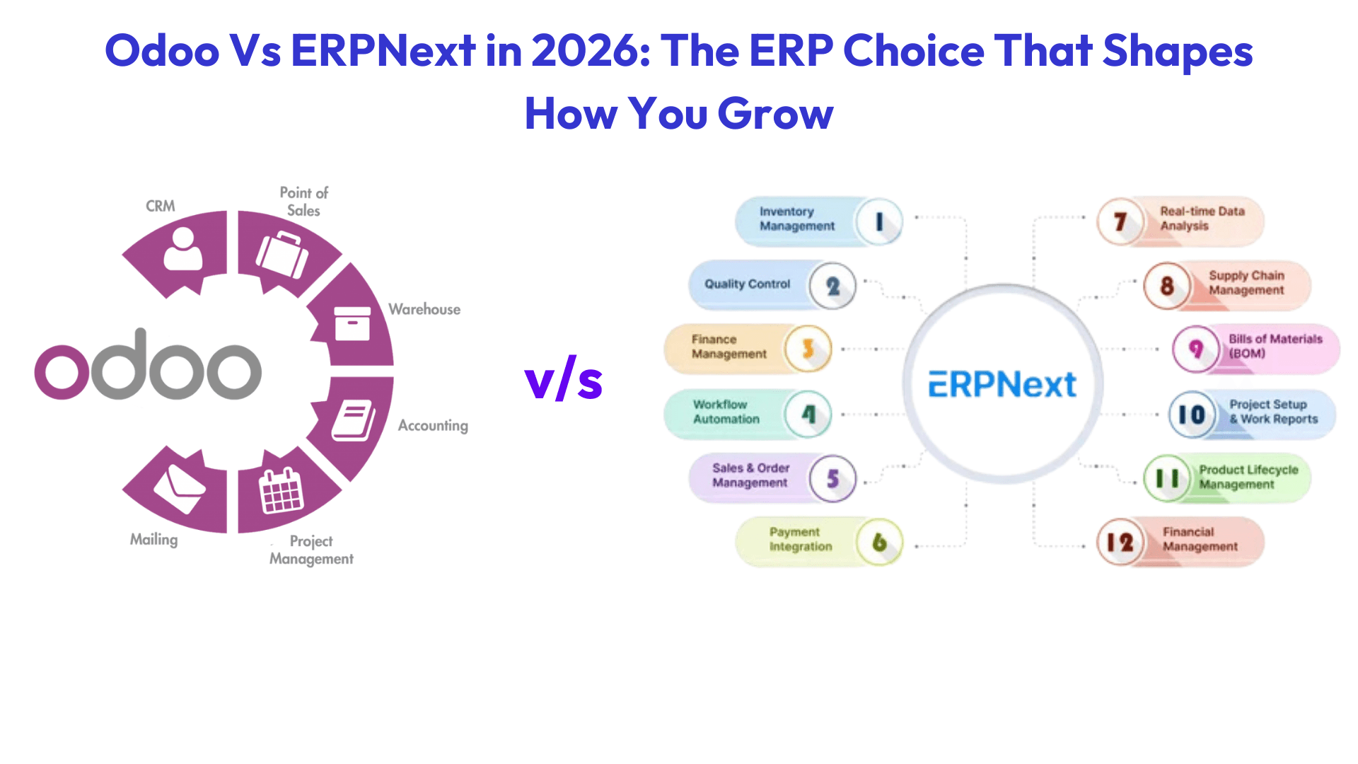 odoo-vs-erpnext-2026-comparison-manufacturing-india.jpg