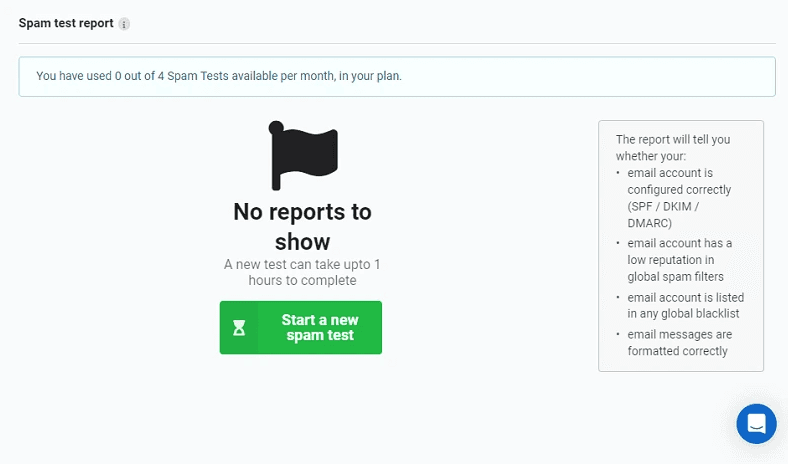 Email Deliverability