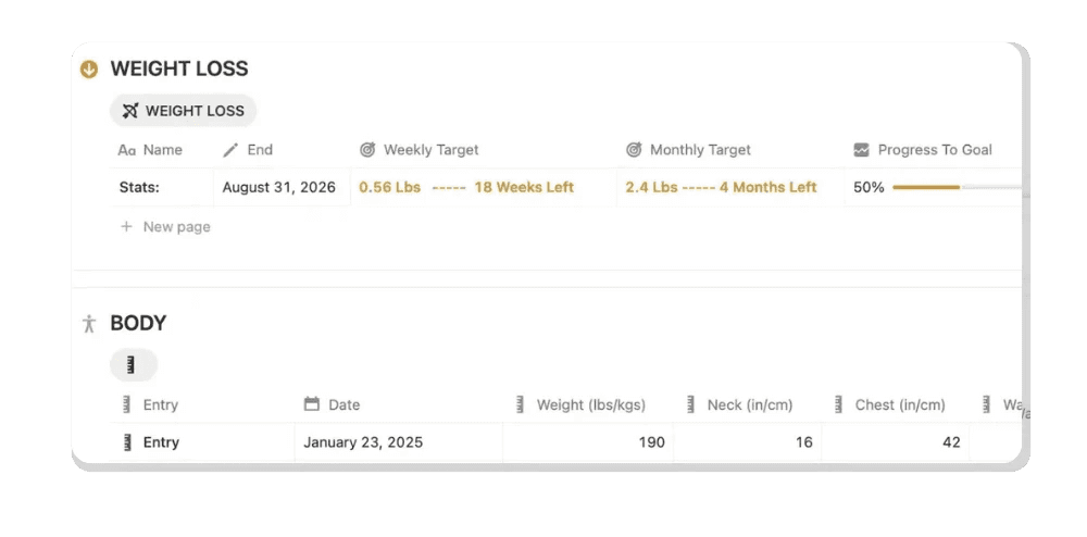 client progress tracking system