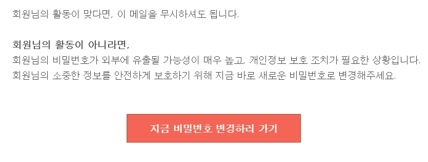 Phishing Email