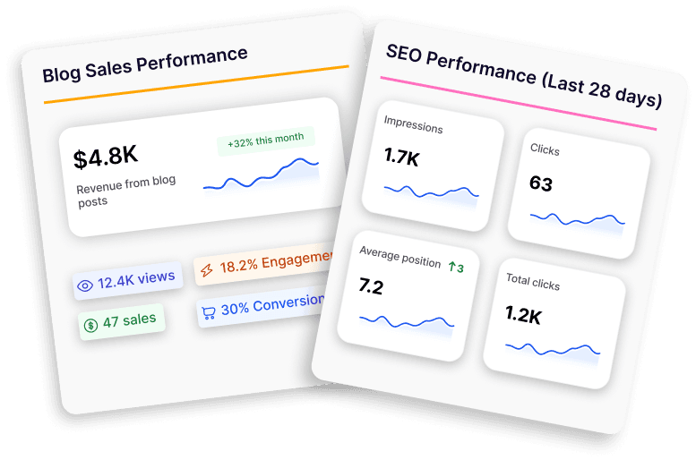 SEO platform for startups