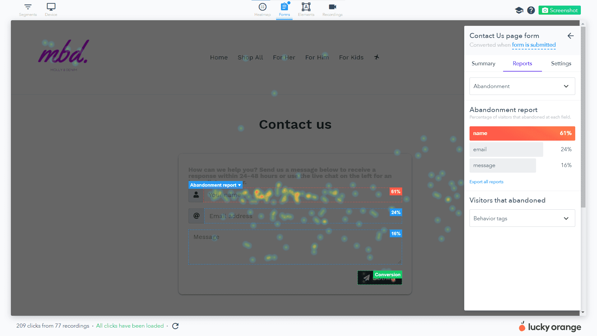 form analytics cart abandonment report