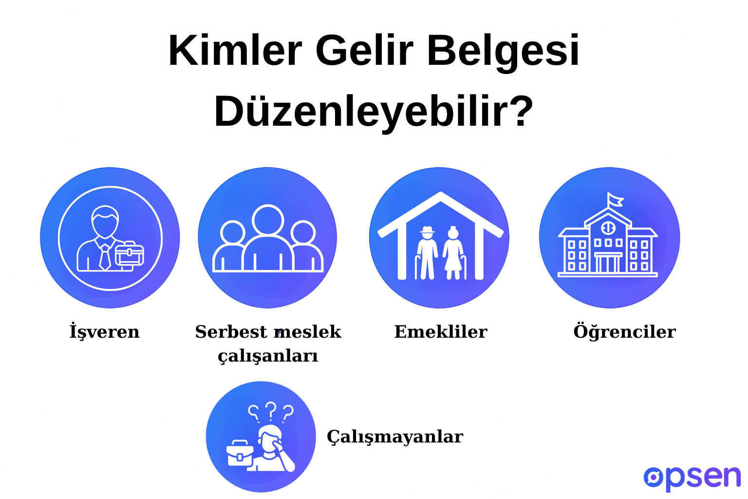 Kimler Gelir Belgesi Düzenleyebilir?