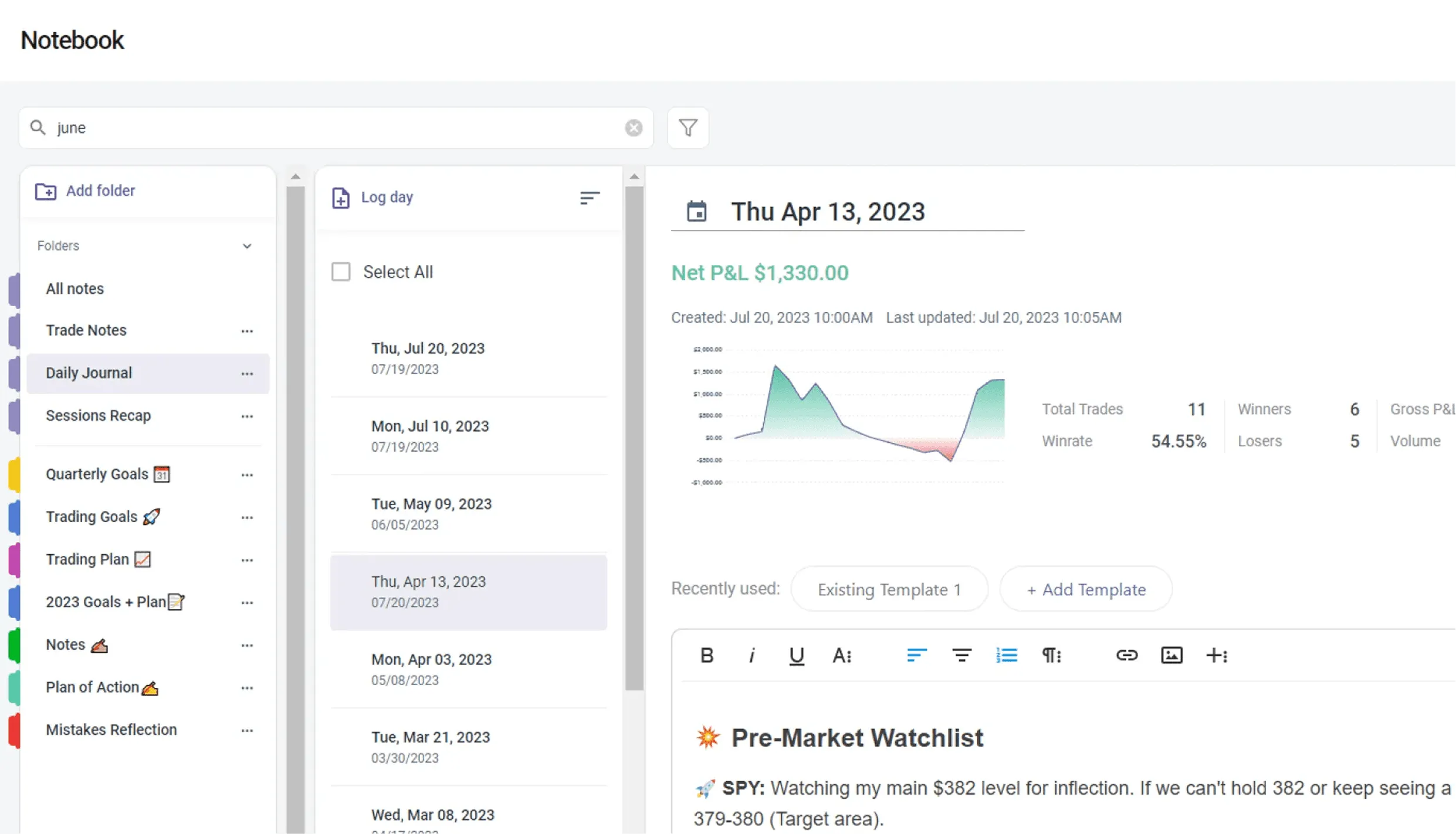 Trading playbook dashboard showing strategy performance and win rate stats