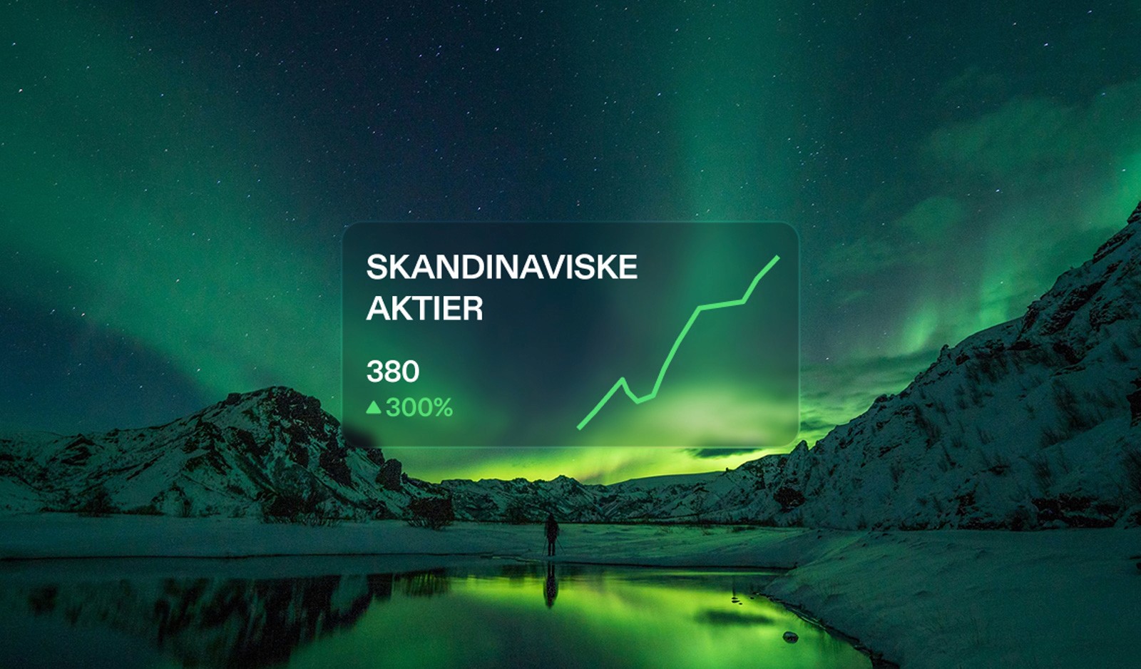 Pluto Markets app'en, der viser en porteføljes udvikling