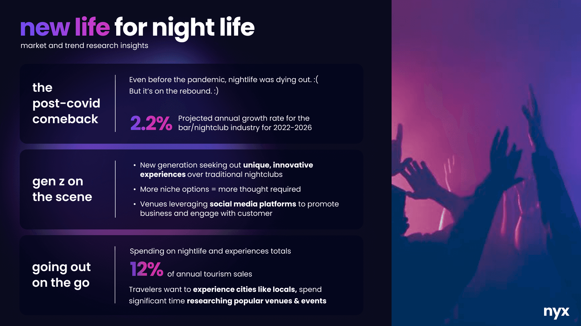 Phone showing Bloomy UI