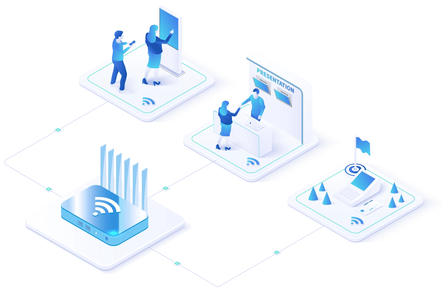 Convenient Connectivity Solution for any tradeshow or public event