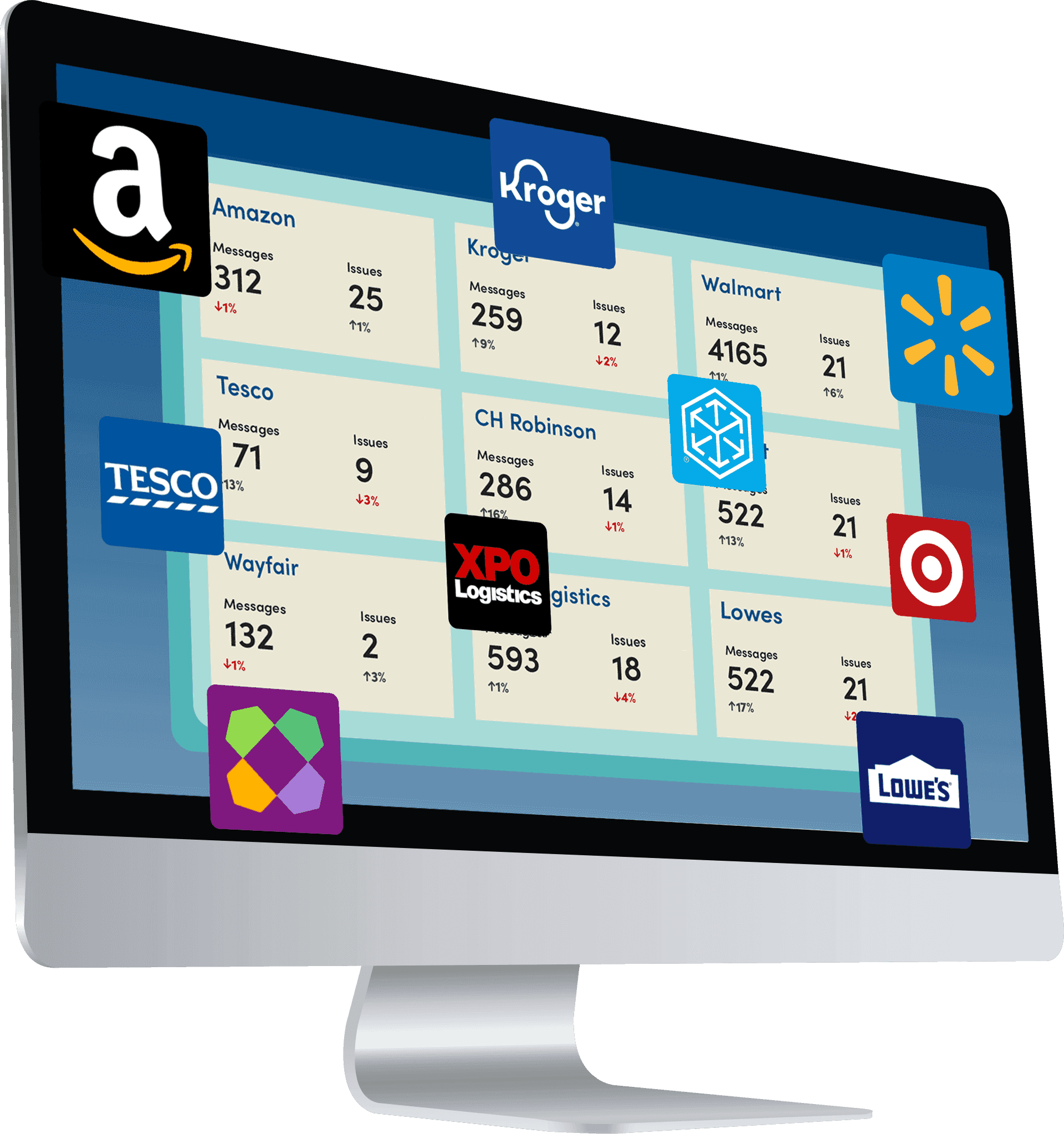 A computer monitor displays a shopping app interface with various brand logos and product categories.