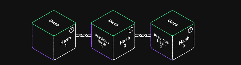 An illustration that Dennis Dawson created in collaboration with Ellen Yang, Natalia Cebotari, and other design colleagues at Ripple for open source XRP Ledger documentation that is a good example of visual alignment.