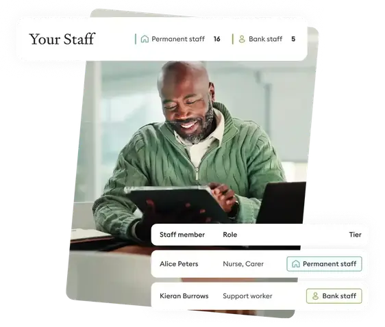 Stafing-3