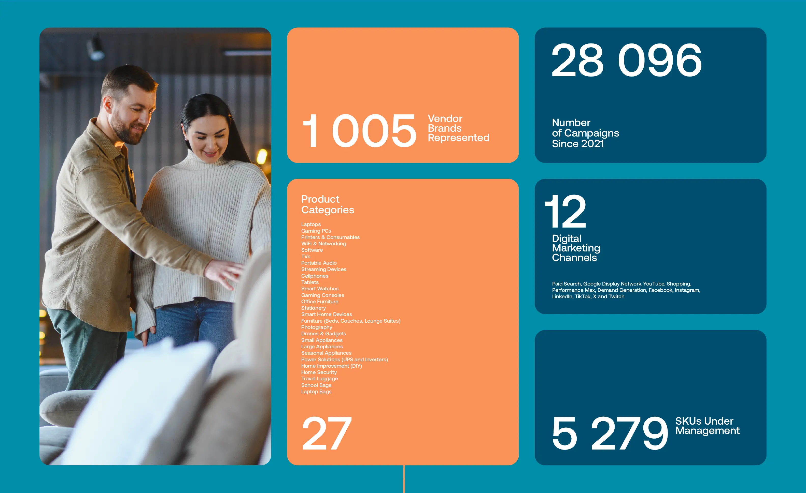 Armada - Case Studies - Pepkor
