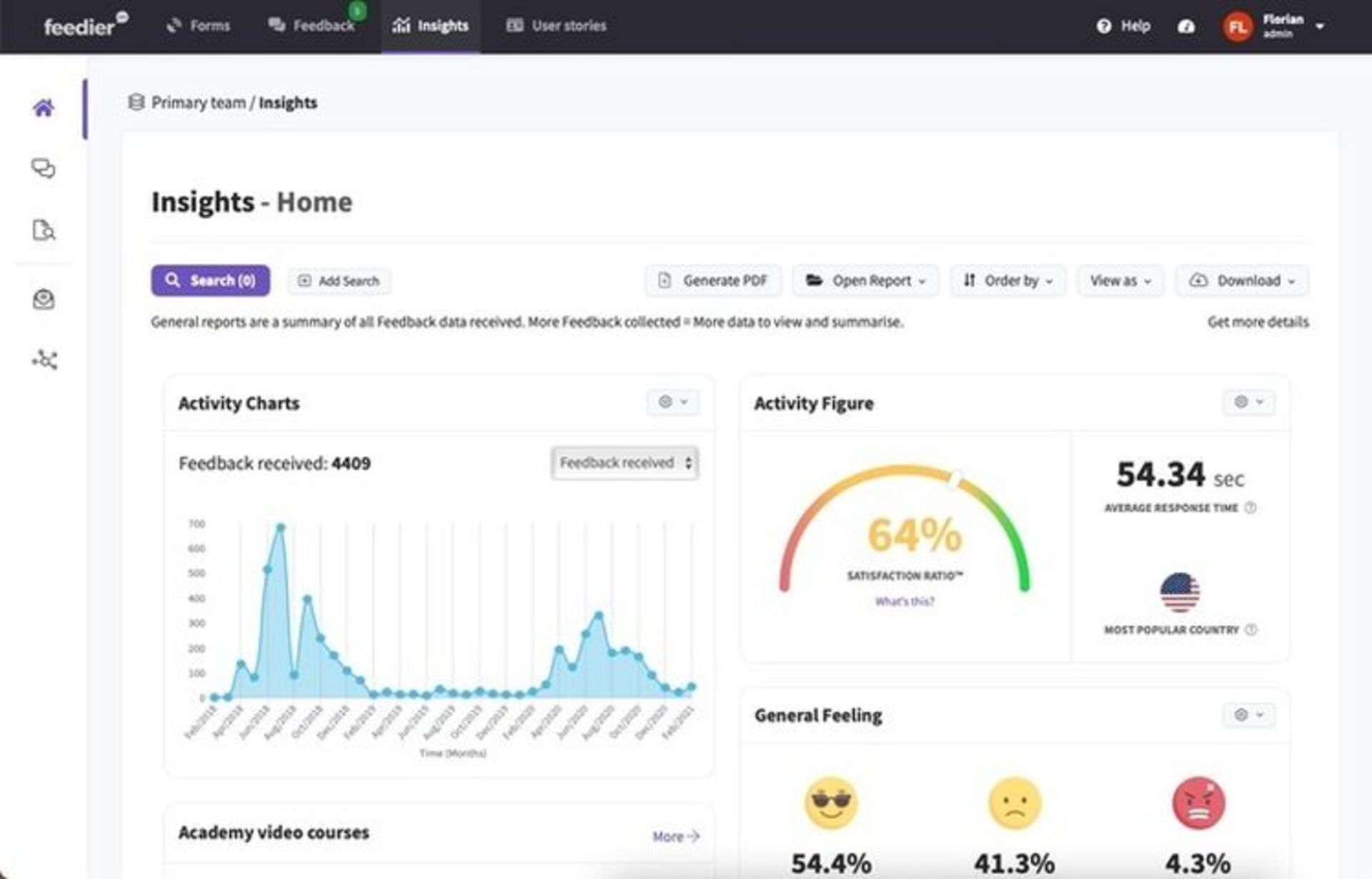 Feedier customer feedback software
