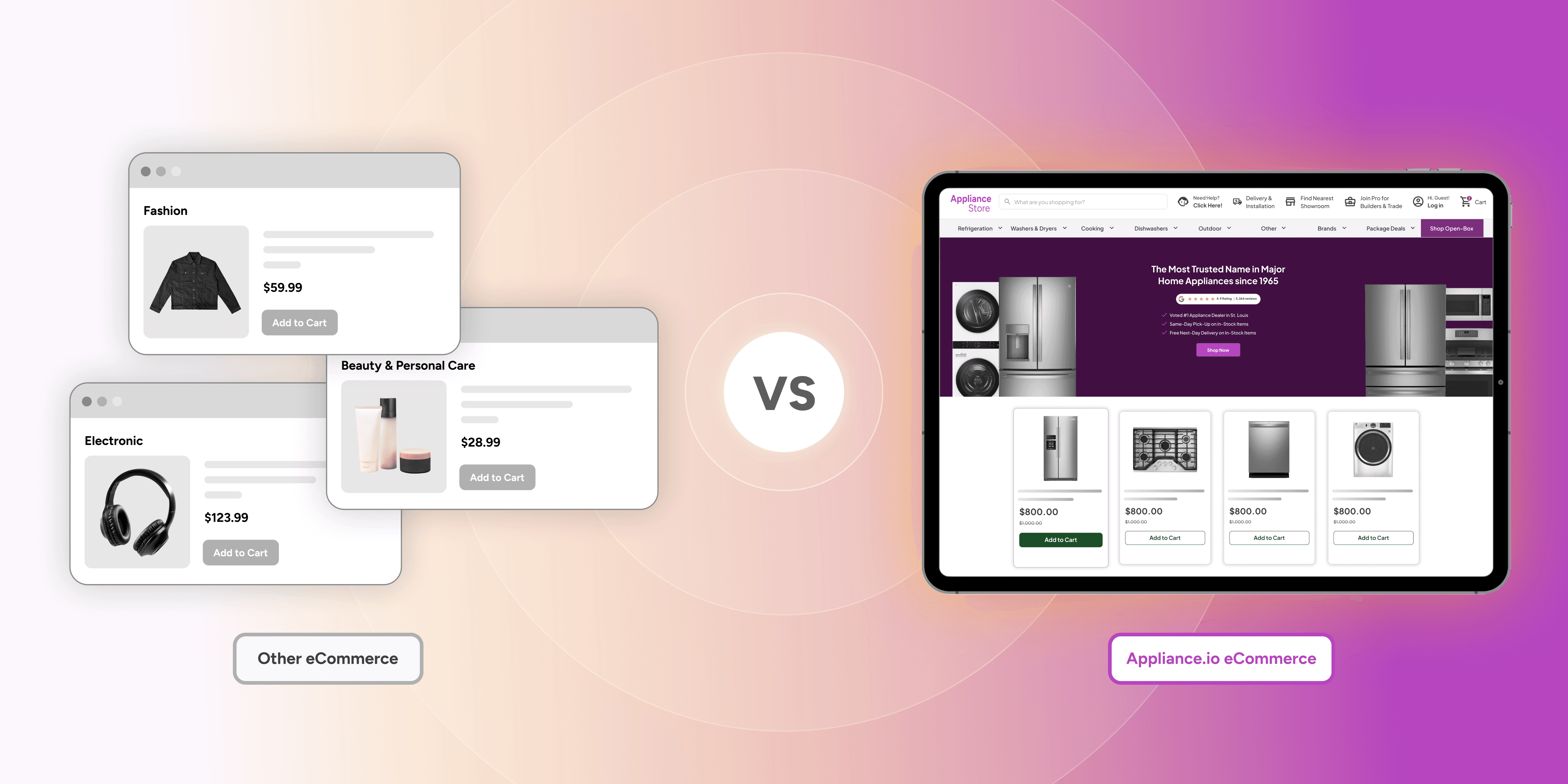 What Makes Appliance eCommerce Different from Other Online Stores?