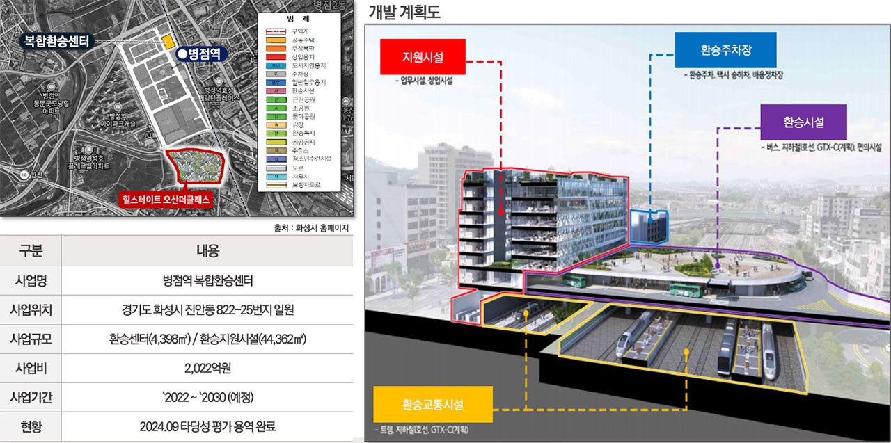 오산 힐스테이트 차별화6