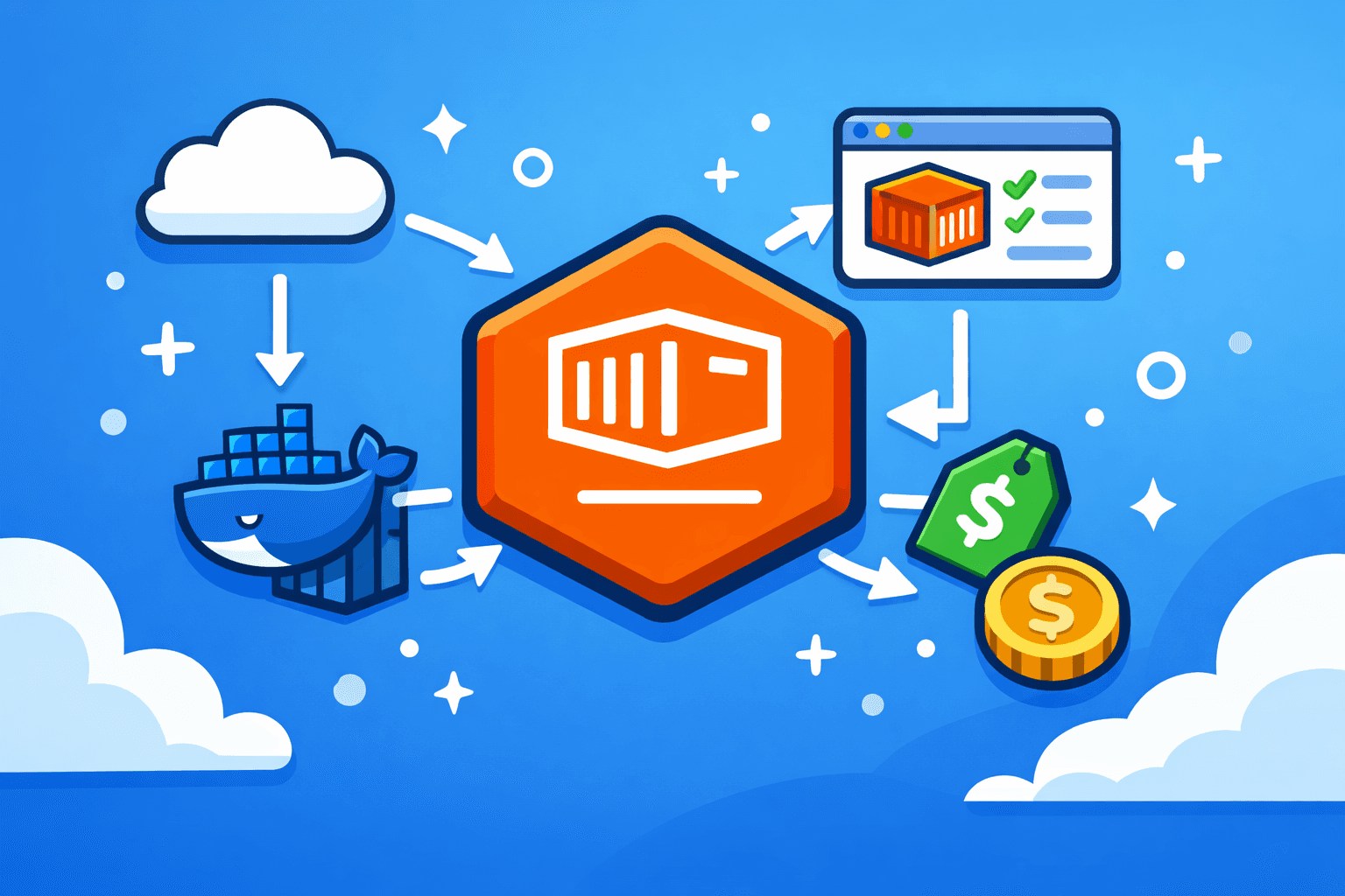 Complete amazon ECR overview.