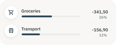 spending categories