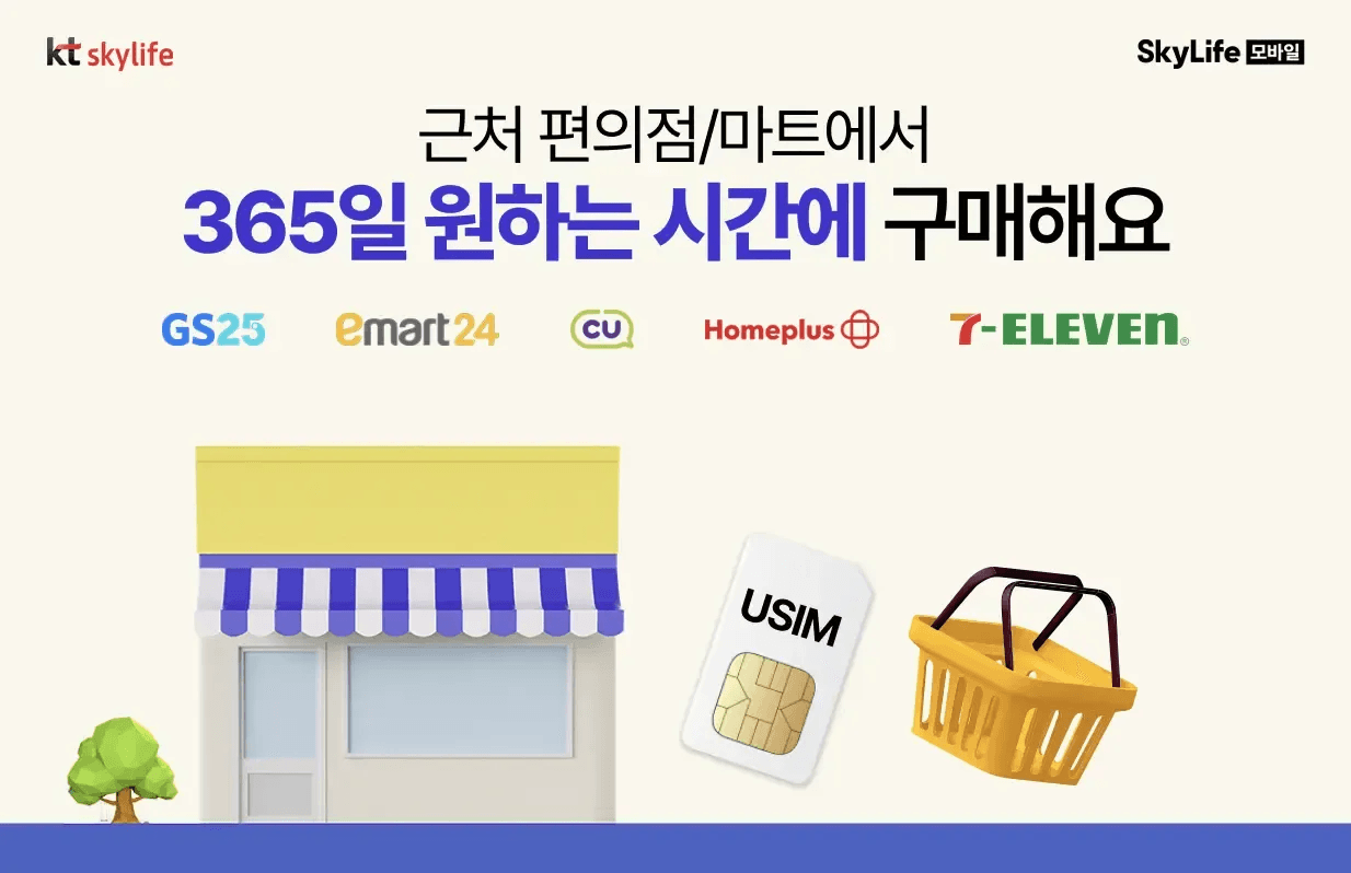 근처 편의점이나 마트에서 알뜰폰 USIM을 365일 원하는 시간에 구매할 수 있음을 안내하는 홍보 이미지다. GS25, 이마트24, CU, 홈플러스, 세븐일레븐 로고와 함께 매장 일러스트와 USIM, 장바구니 아이콘이 보인다. KT 스카이라이프의 알뜰폰 가입이 쉽고 접근성이 높다는 점을 강조한다.