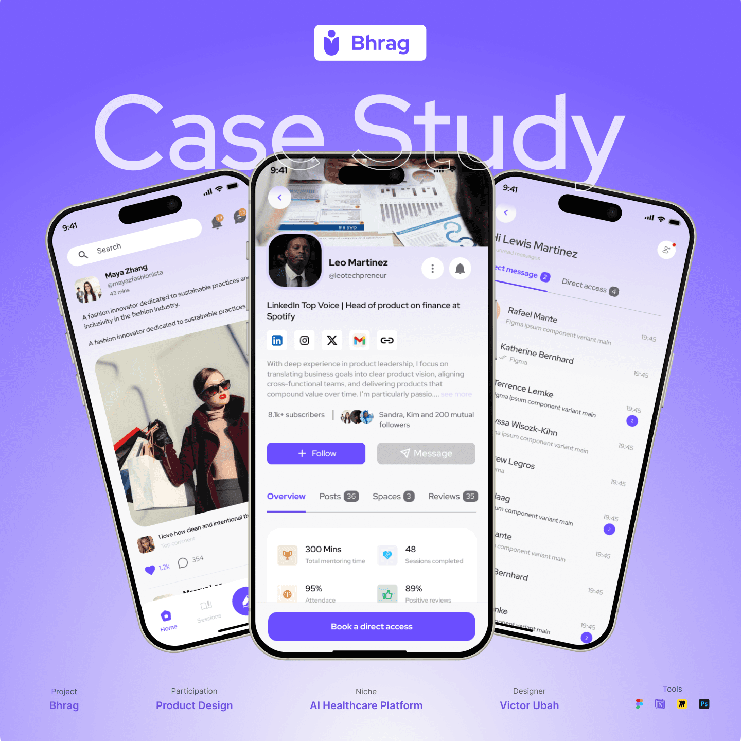 Aiveo - Website for AI SAAS Startup