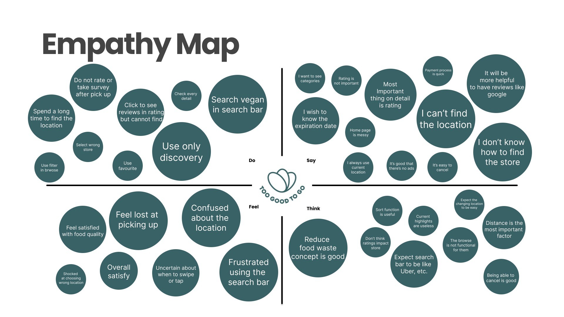 Laptop showing Bloomy UI