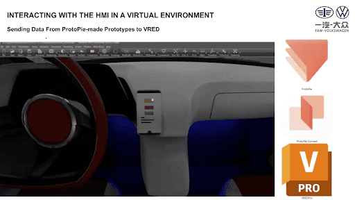 FAW-Volkswagen at scale