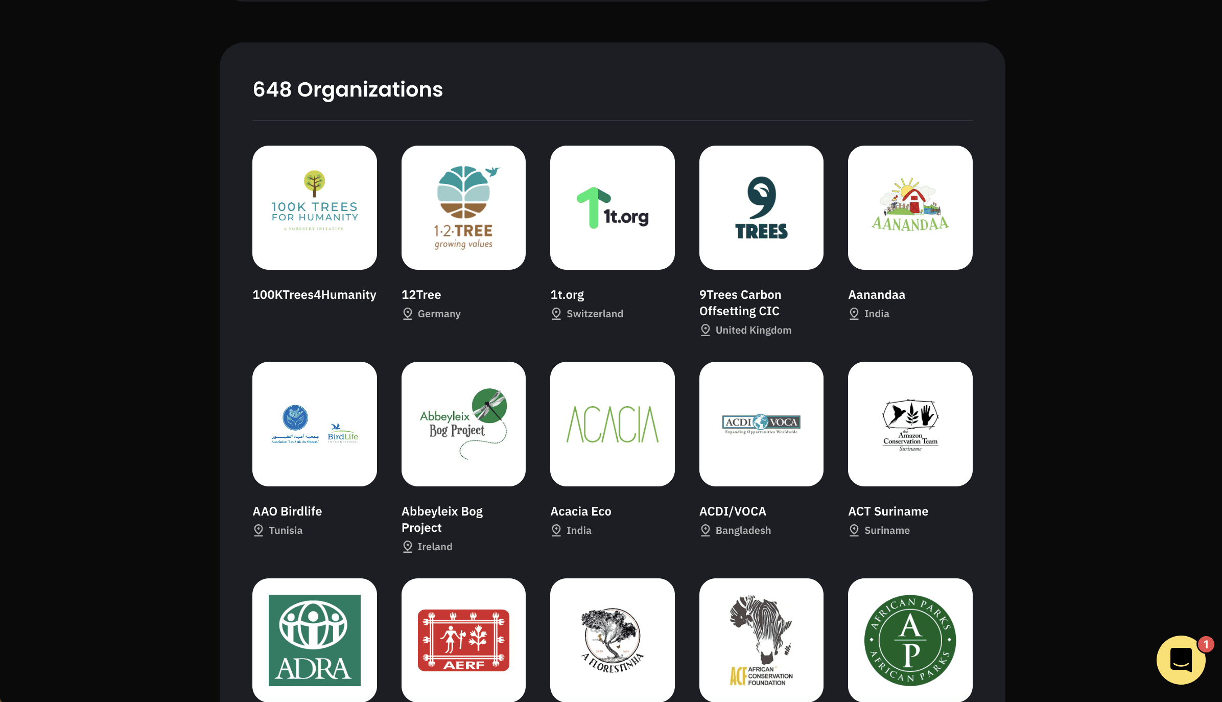 organisations-preview