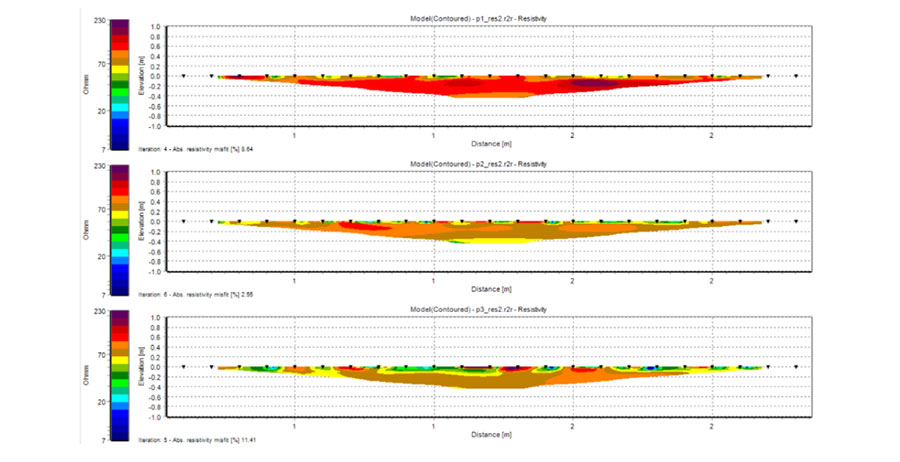 Seismic imaging and inversion