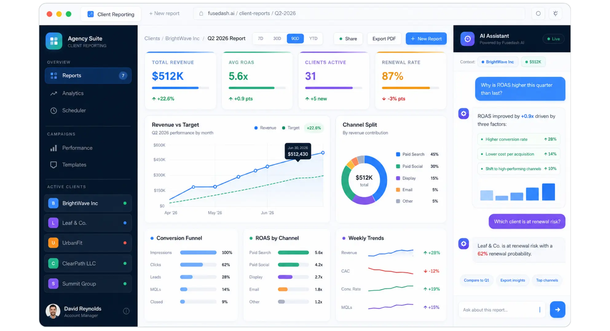 Agency client reporting suite featuring performance dashboards and an integrated AI assistant
