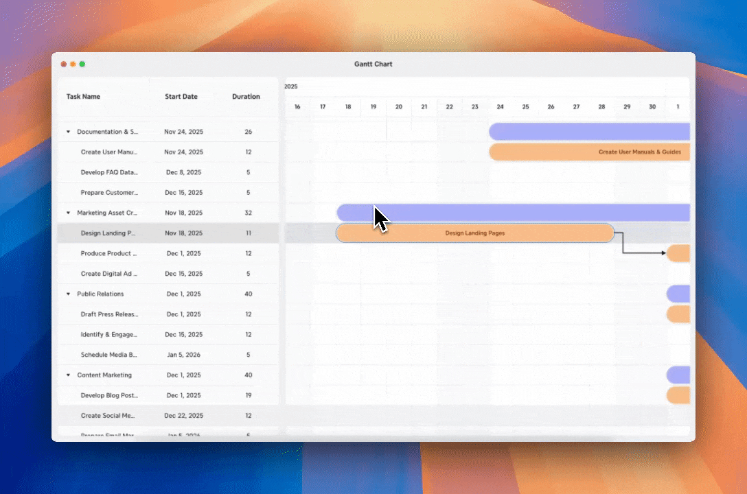 Gantt chart with task timelines and dependencies