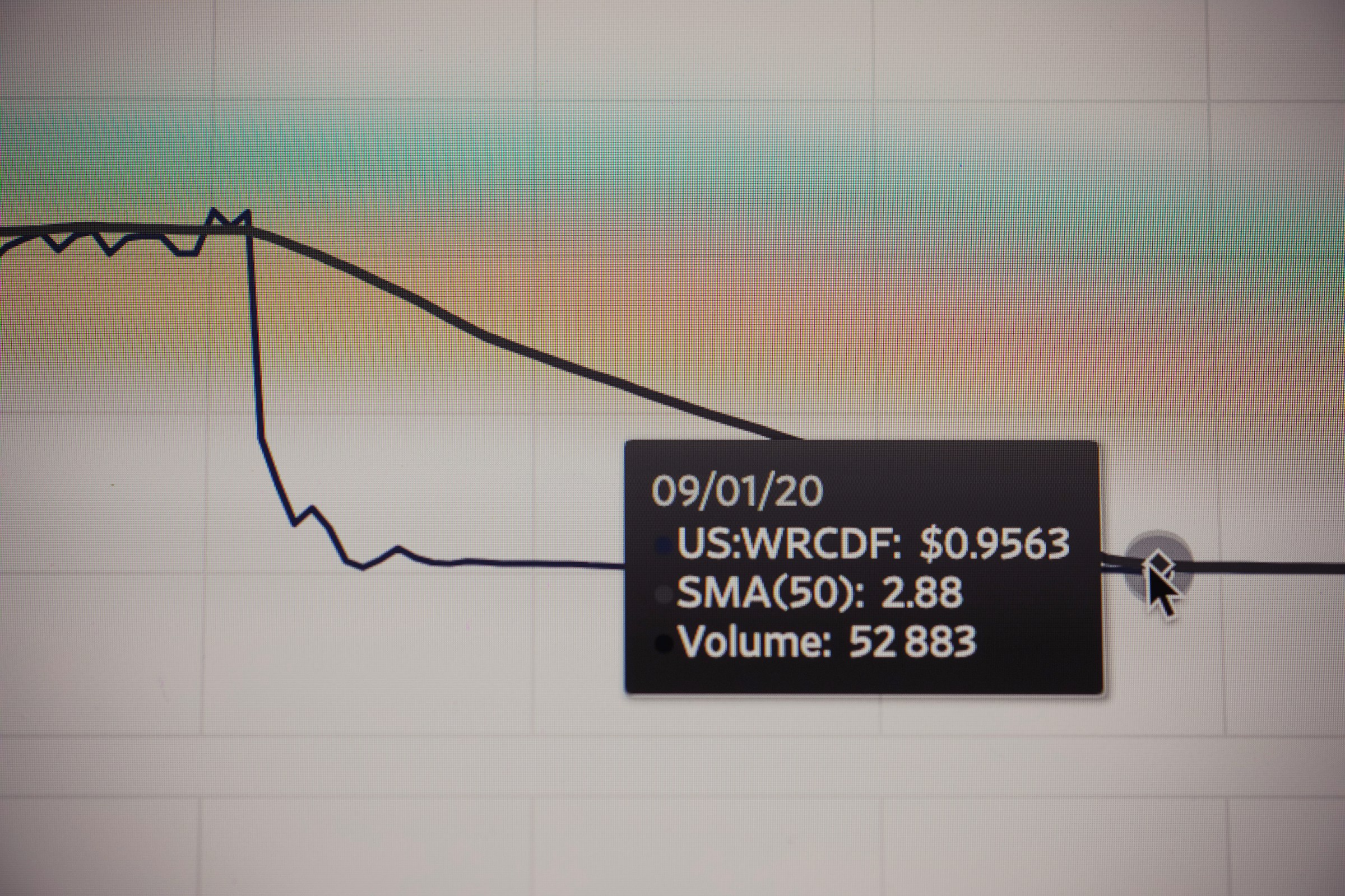 trading with economic calender - How To Read Economic Calendar