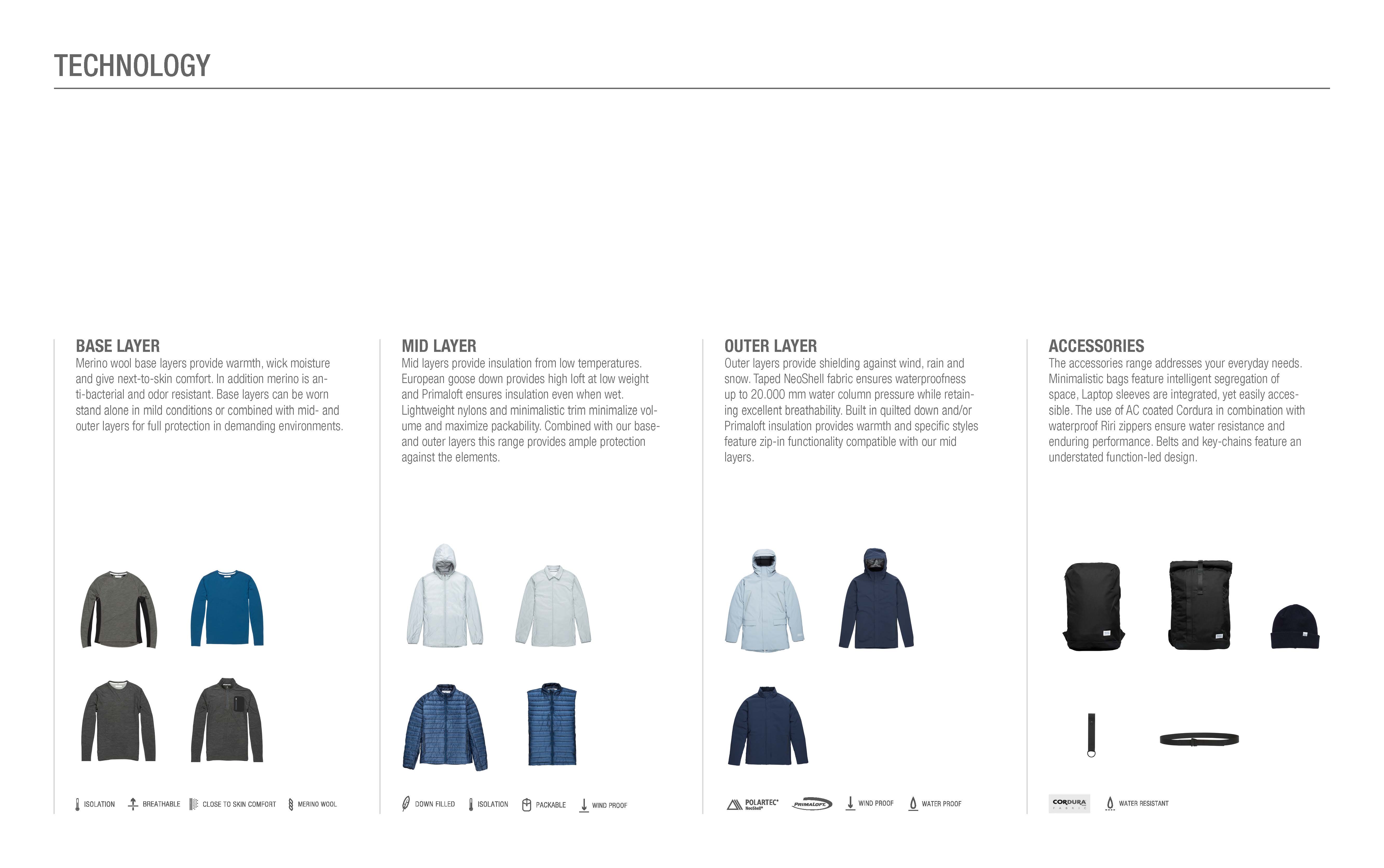 Norse Projects Conditions Capsule Collection