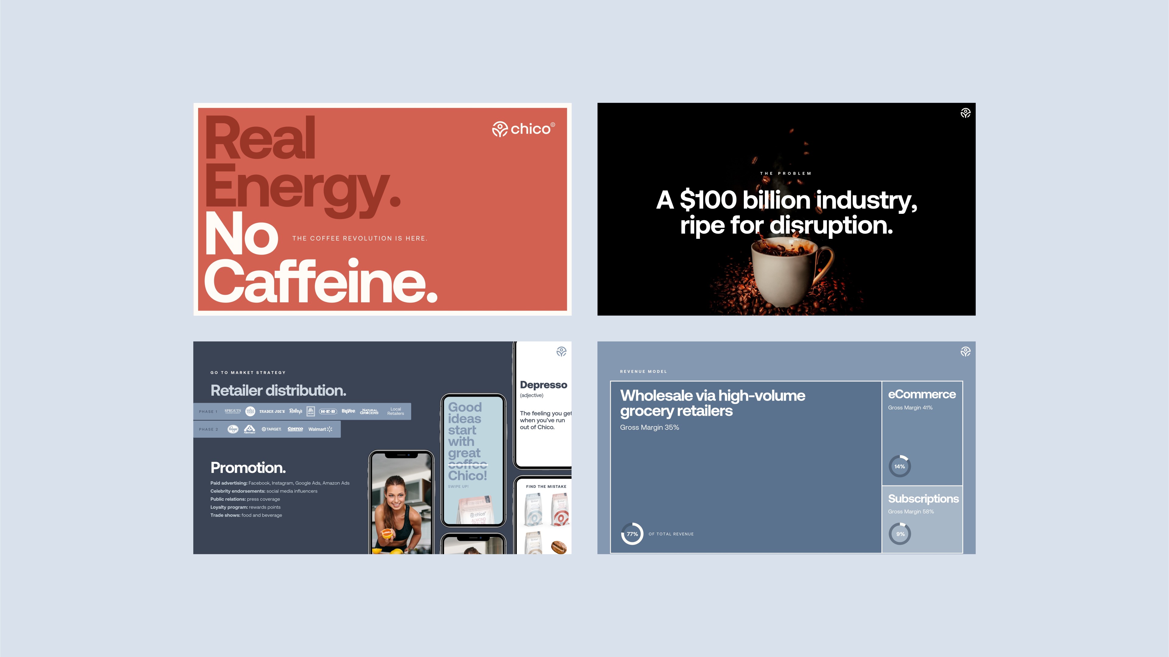  pitch deck design for coffee company