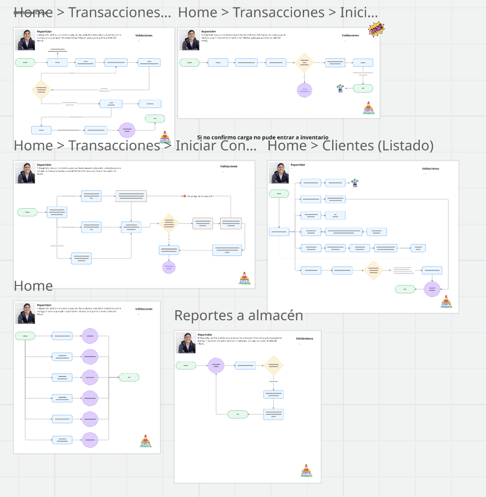 a close up of a computer monitor and a laptop
