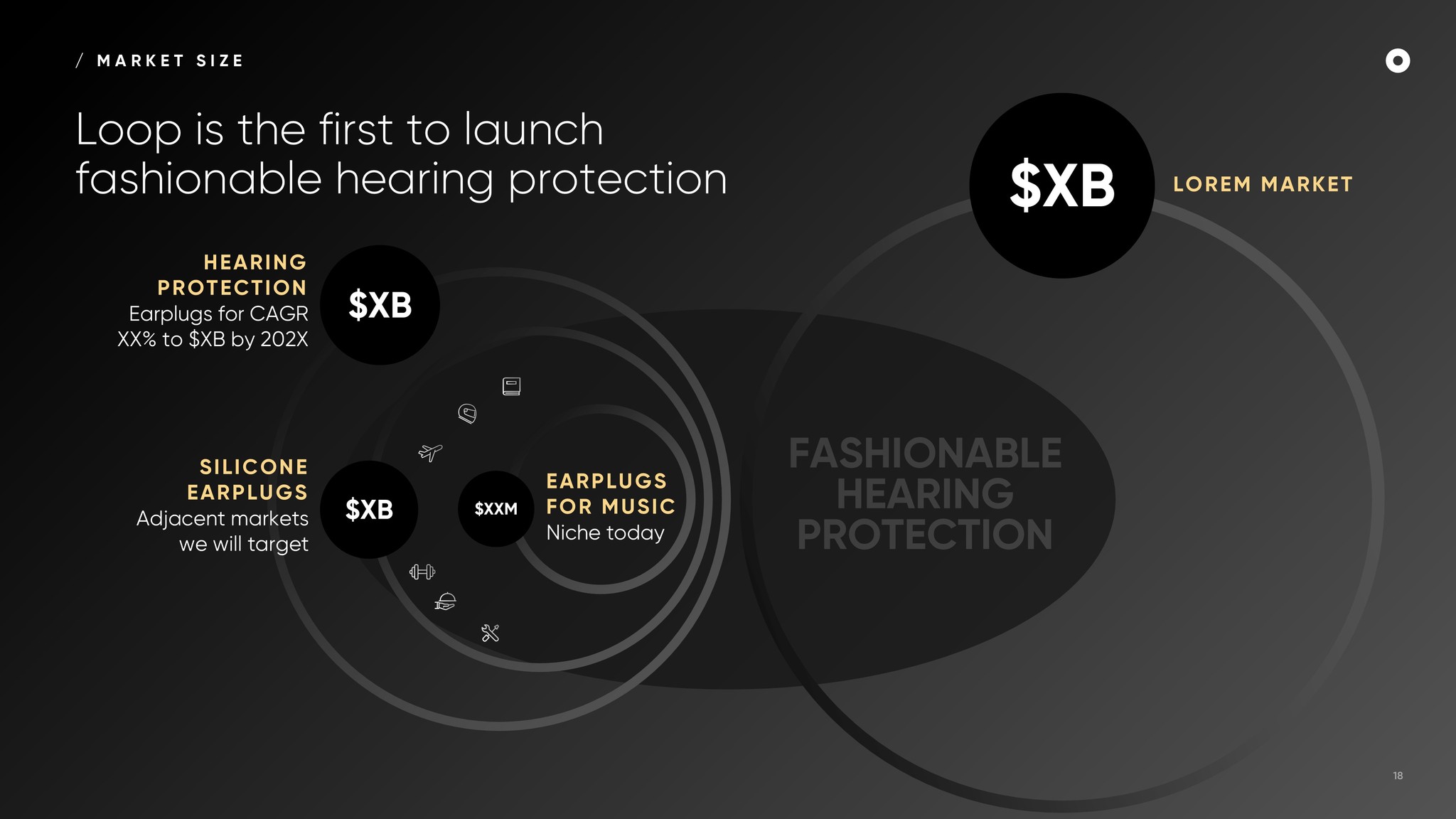 loop earplugs investor pitch