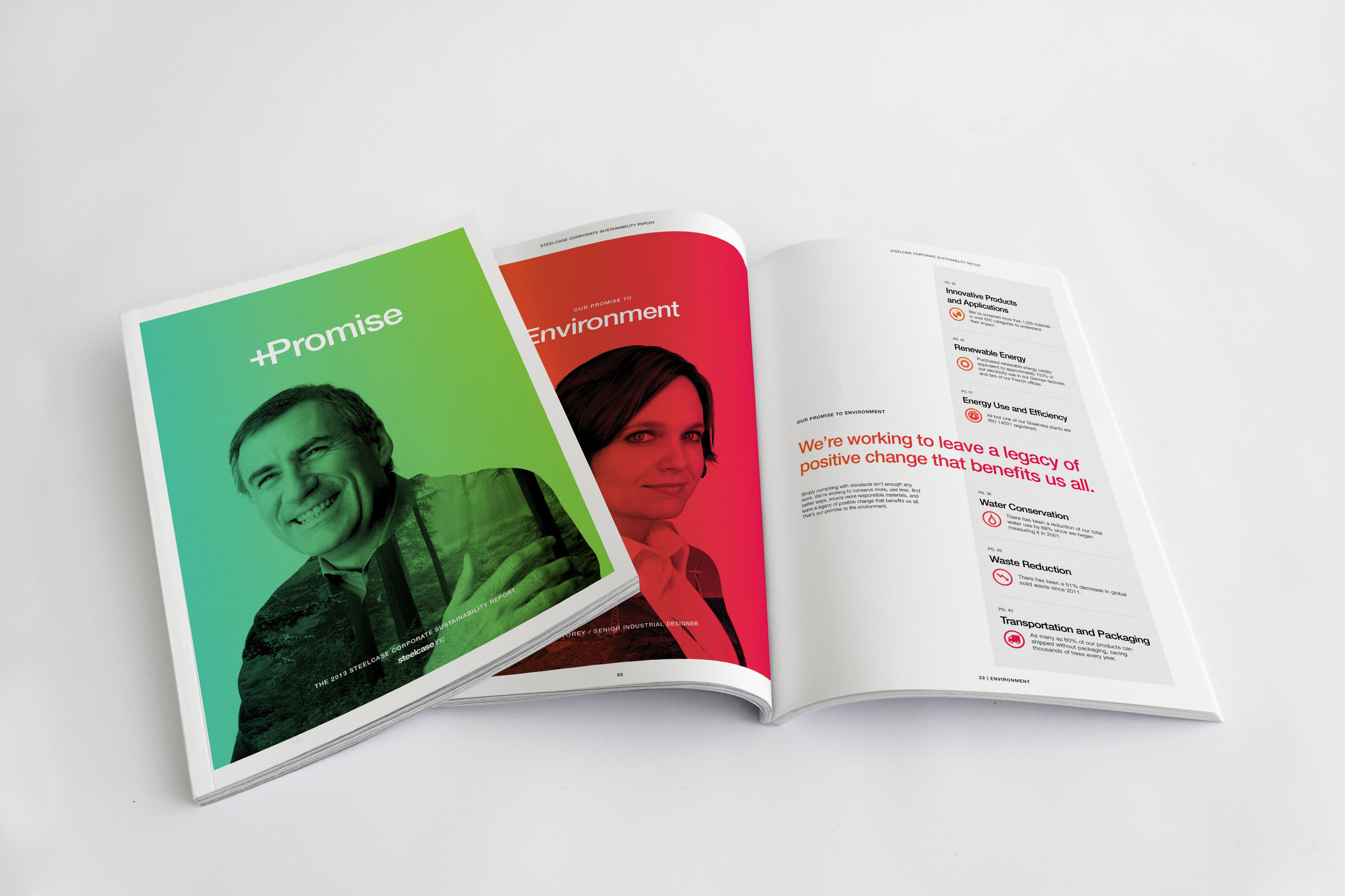 Steelcase RSE Report